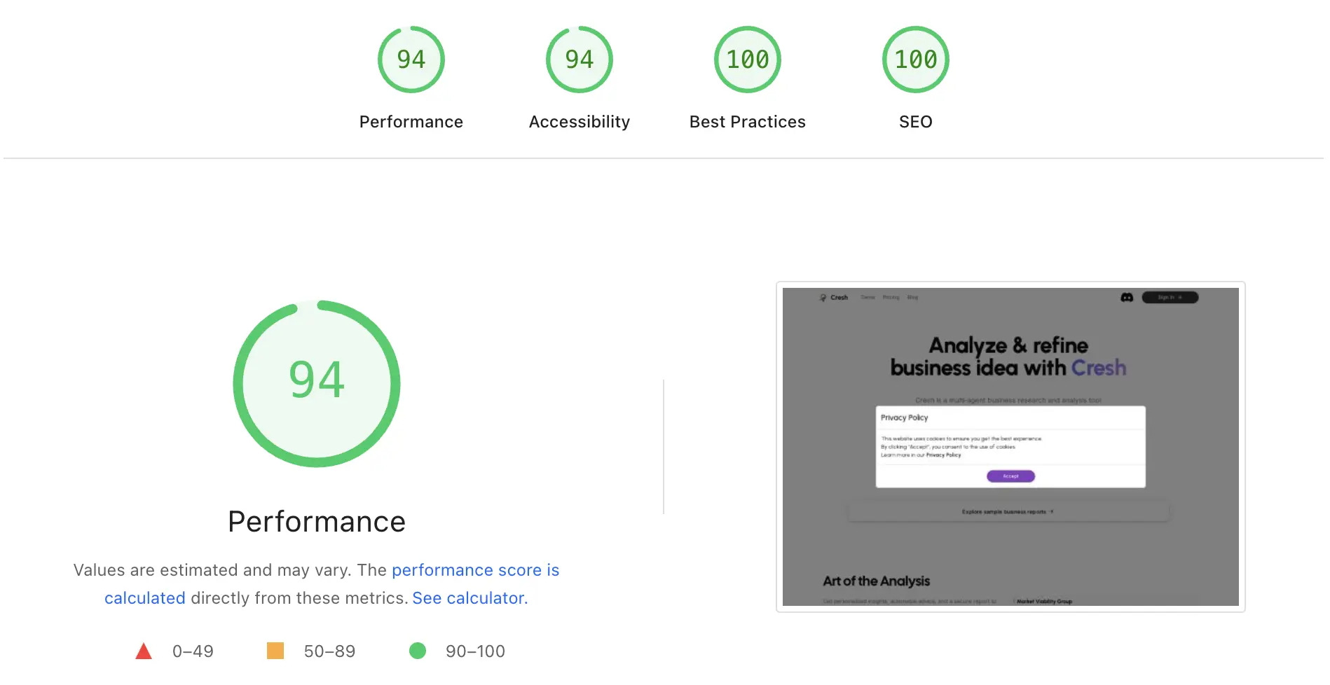 Built for perfect scores